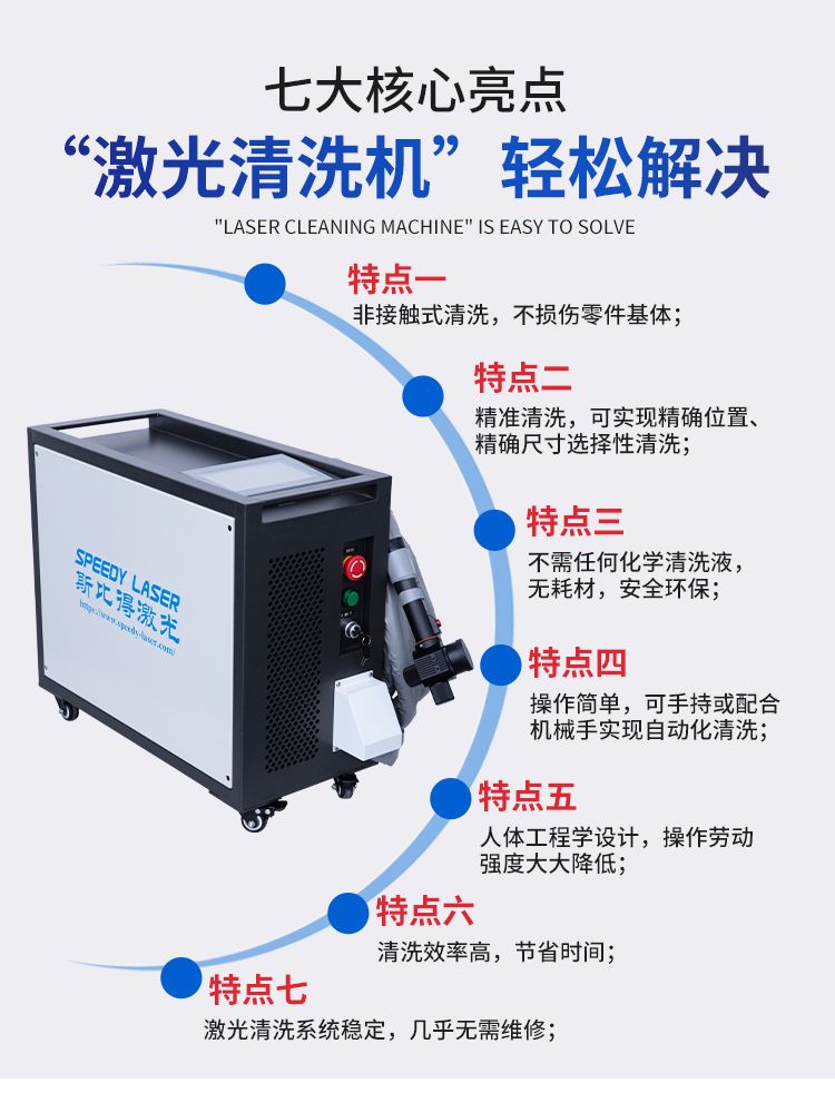 SL-CL-200W-激光清洗机_03